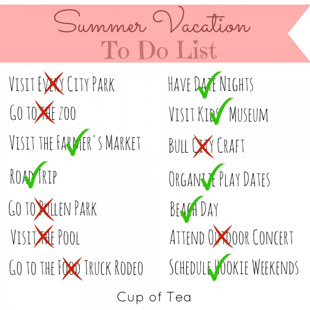 Summer to Do List Wrap Up